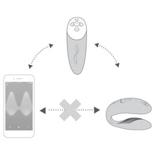 Charger l'image dans la galerie, Chorus