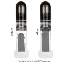 Charger l'image dans la galerie, Optimum Series Advanced Automatic Smart Pump